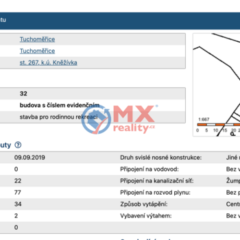 Prodej, dům se zahradou, Tuchoměřice